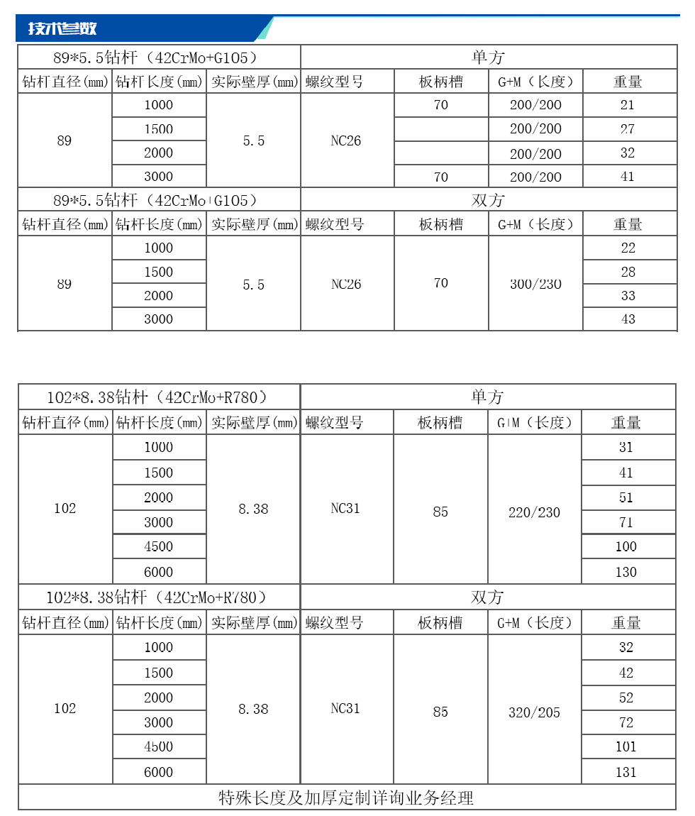 1648712129714135.png 89 5-102.png
